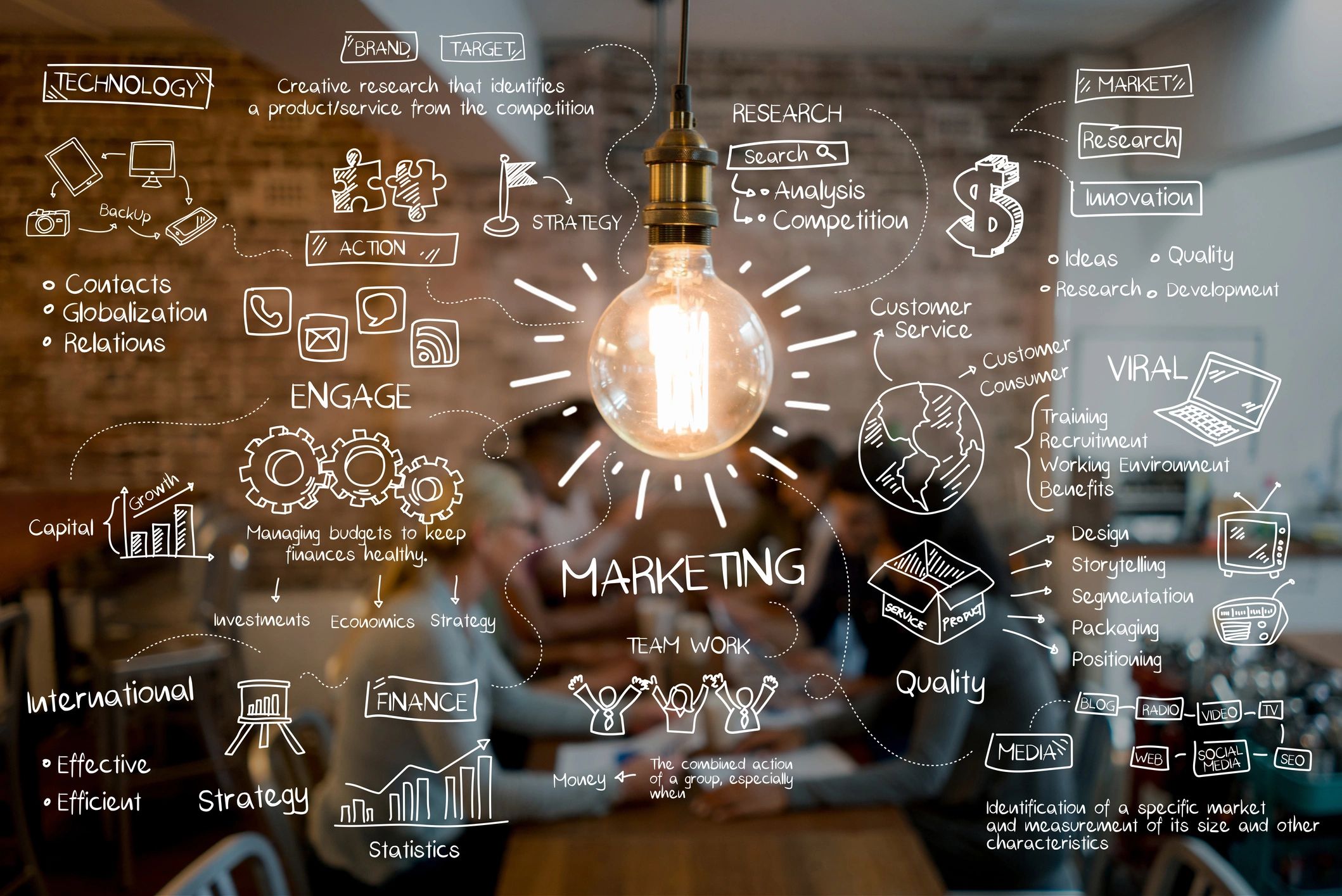 small business marketing strategy