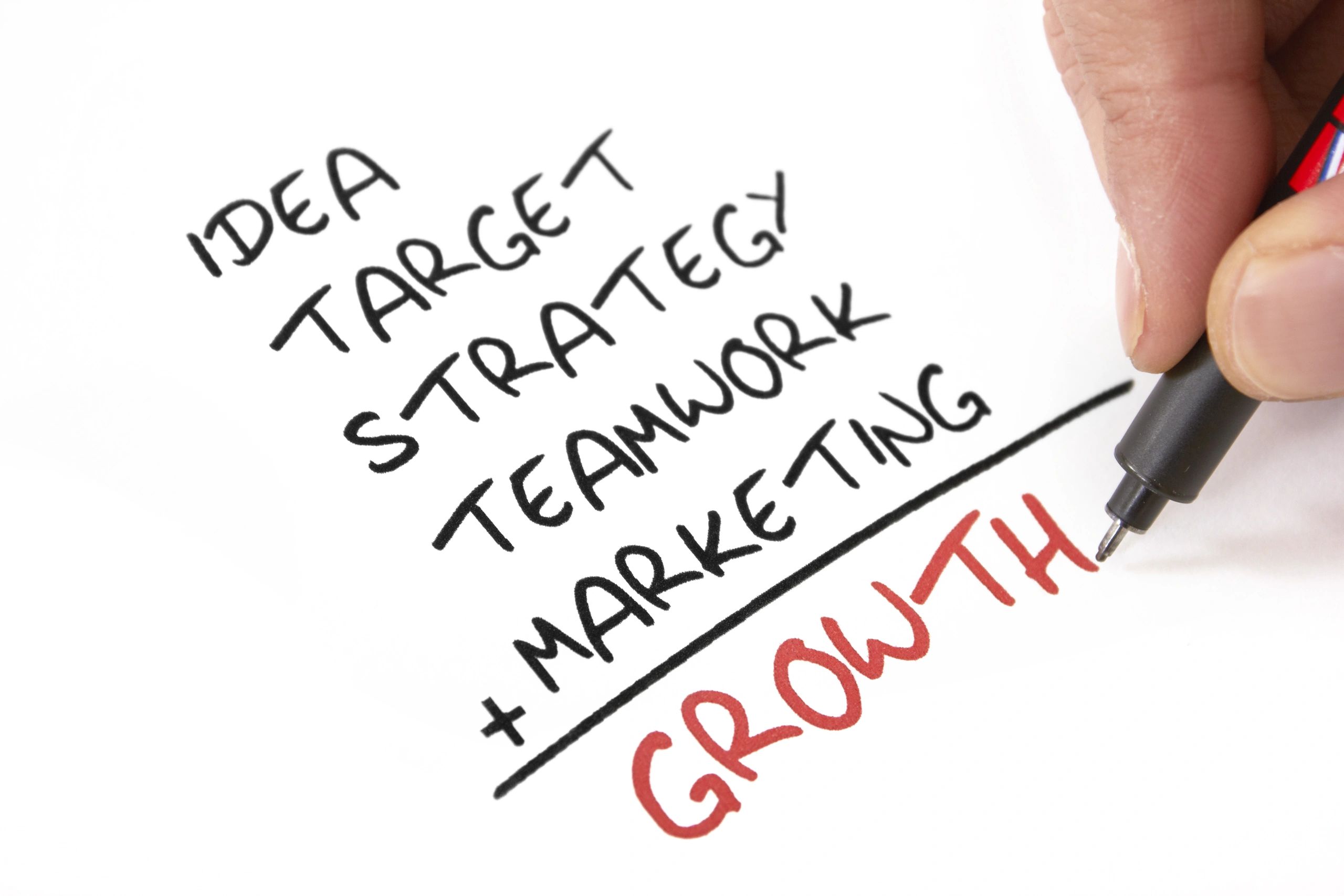 content marketing strategy